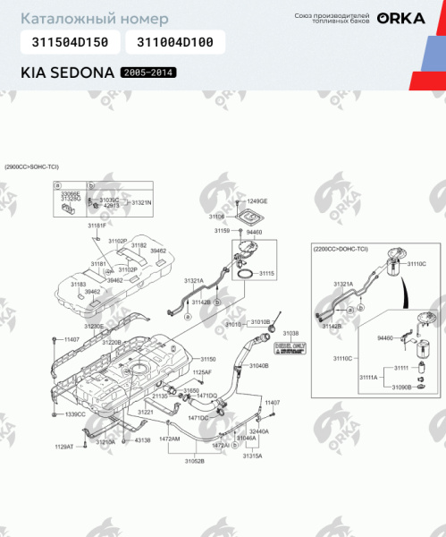 Купить Топливный бак Kia Sedona, 2005 - 2014 г.в. (NB) Топливный бак Kia Sedona, 2005 - 2014 г.в. (NB)