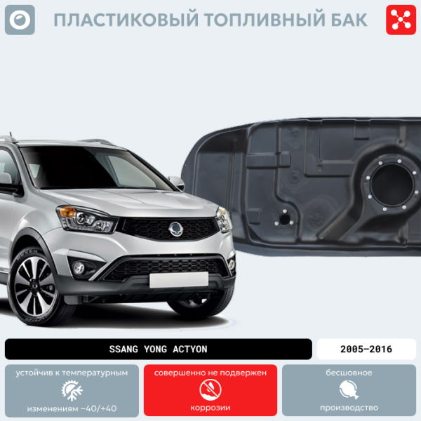 Купить Пластиковый топливный бак SsangYong Actyon, 2005-2016 г.в. (бензин) (BP) - 75 л. Пластиковый топливный бак SsangYong Actyon, 2005-2016 г.в. (бензин) (BP) - 75 л.